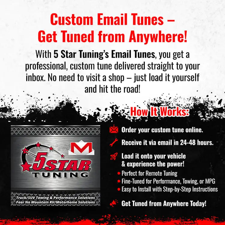2020-2022 Super Duty 7.3L Email Tune(s) for HP Tuners nGauge/HP Tuners RTD